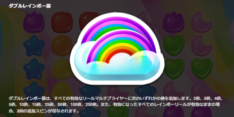 Double Rainbow　ダブルレインボーシンボル