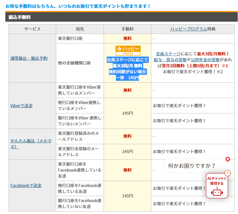 楽天銀行　振込手数料