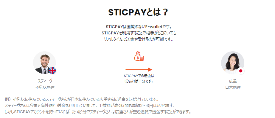 STICPAY